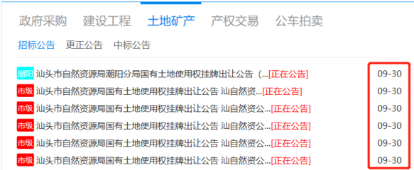 潮陽(yáng)有土地掛牌出讓,將建設(shè)五星級(jí)酒店!
