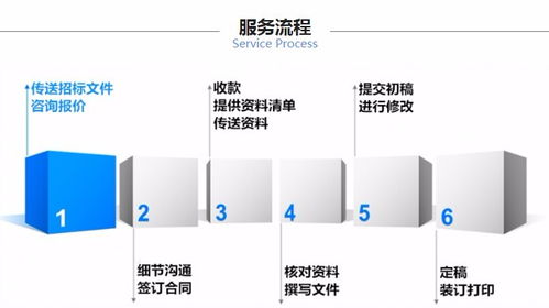 圖 廣州標(biāo)書(shū)代寫(xiě) 代寫(xiě)標(biāo)書(shū) 廣州本地專(zhuān)業(yè)標(biāo)書(shū)代寫(xiě)公司 廣州設(shè)計(jì)培訓(xùn)