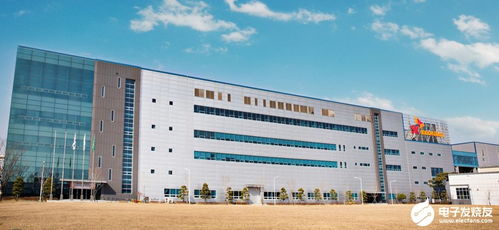 SK Innovation 加速全球擴張，計劃擴建電池工廠