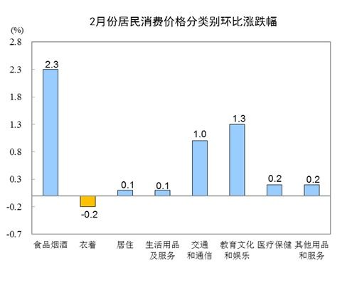 互聯(lián)網(wǎng)數(shù)據(jù)資訊中心 199it 解讀互聯(lián)網(wǎng)數(shù)據(jù)服務(wù)的價(jià)值與未來